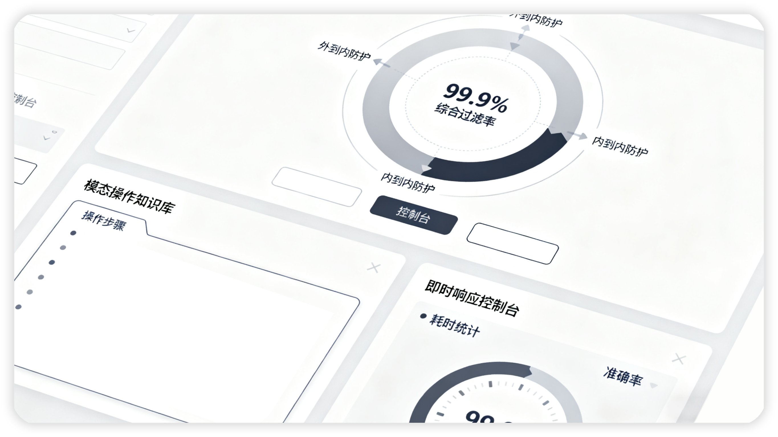 企业级AI助理详情介绍